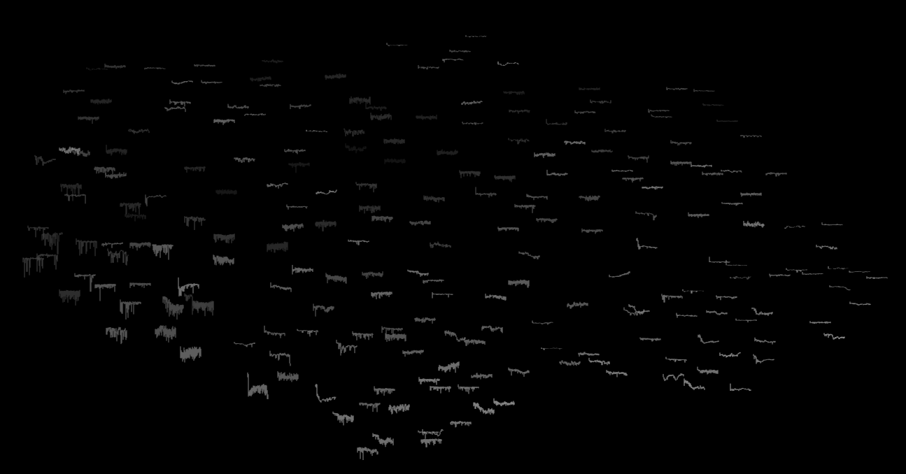 Data-Driven Musical Interfaces & Live-Coding with FluCoMa