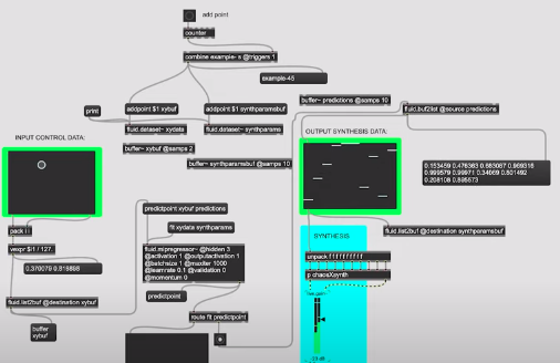 Controlling a Synth using a Neural Network